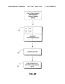 Digital Camera Device Providing Improved Methodology for Rapidly Taking     Successive Pictures diagram and image