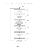 METHOD AND SYSTEM FOR REPEATED FIXED PATTERN NOISE CORRECTION diagram and image