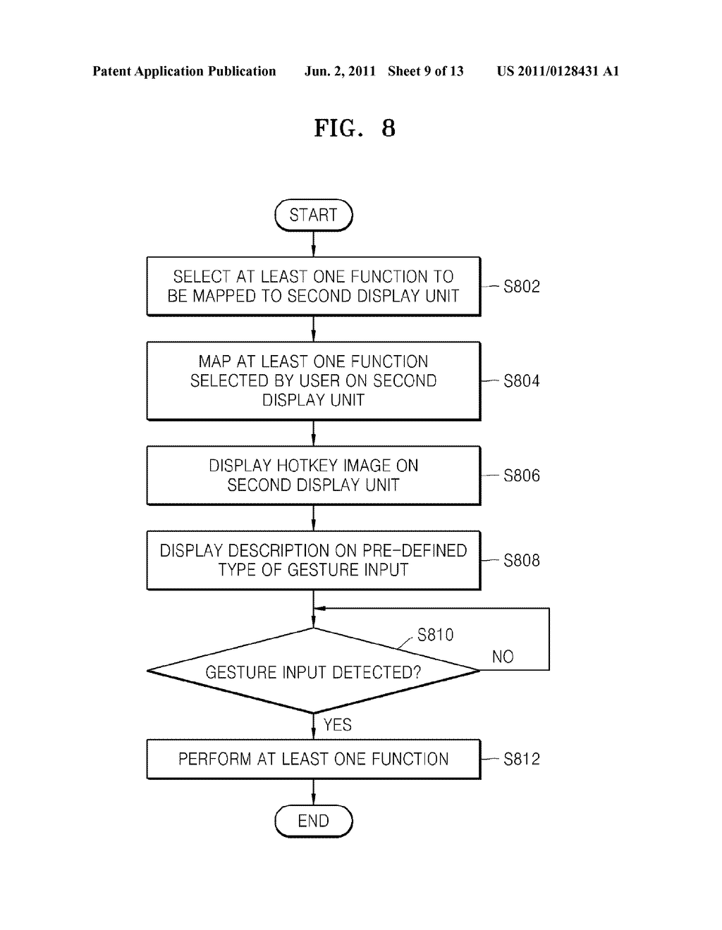 DIGITAL PHOTOGRAPHING APPARATUS AND CONTROL METHOD THEREOF, AND     COMPUTER-READABLE MEDIUM - diagram, schematic, and image 10