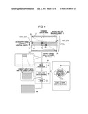 IMAGING DEVICE, IMAGING METHOD AND IMAGING PROGRAM diagram and image