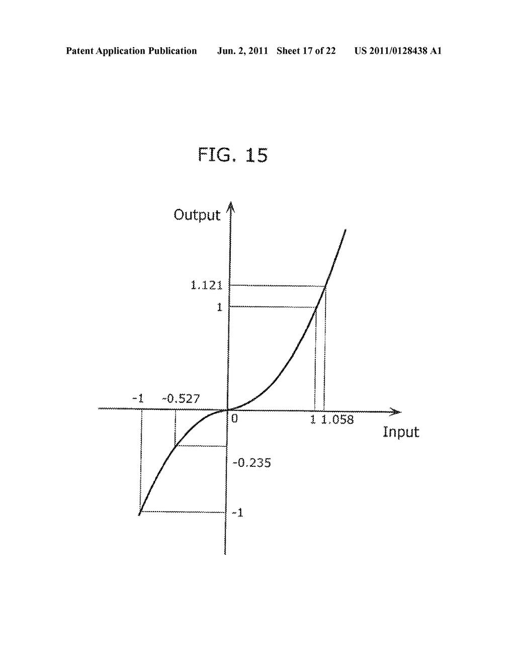 COLOR SIGNAL CONVERTING APPARATUS, VIDEO DISPLAYING APPARATUS, COLOR     SIGNAL CONVERTING METHOD, VIDEO DISPLAYING METHOD AND IMAGE DATA - diagram, schematic, and image 18