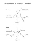 DIGITAL IMAGE PROCESSING diagram and image