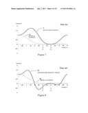 DIGITAL IMAGE PROCESSING diagram and image