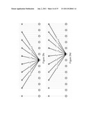 DIGITAL IMAGE PROCESSING diagram and image