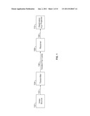 METHOD AND APPARATUS FOR AUTOMATIC REDUCTION OF NOISE IN SIGNALS     TRANSMITTED OVER CONDUCTORS diagram and image