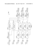 METHOD AND APPARATUS FOR AUTOMATIC REDUCTION OF NOISE IN SIGNALS     TRANSMITTED OVER CONDUCTORS diagram and image