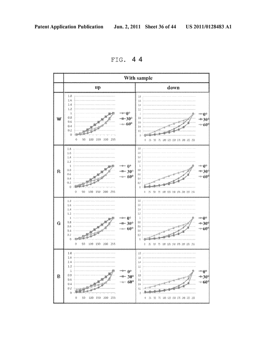 OPTICAL FILM FOR REDUCING COLOR SHIFT AND LCD DEVICE HAVING THE SAME - diagram, schematic, and image 37