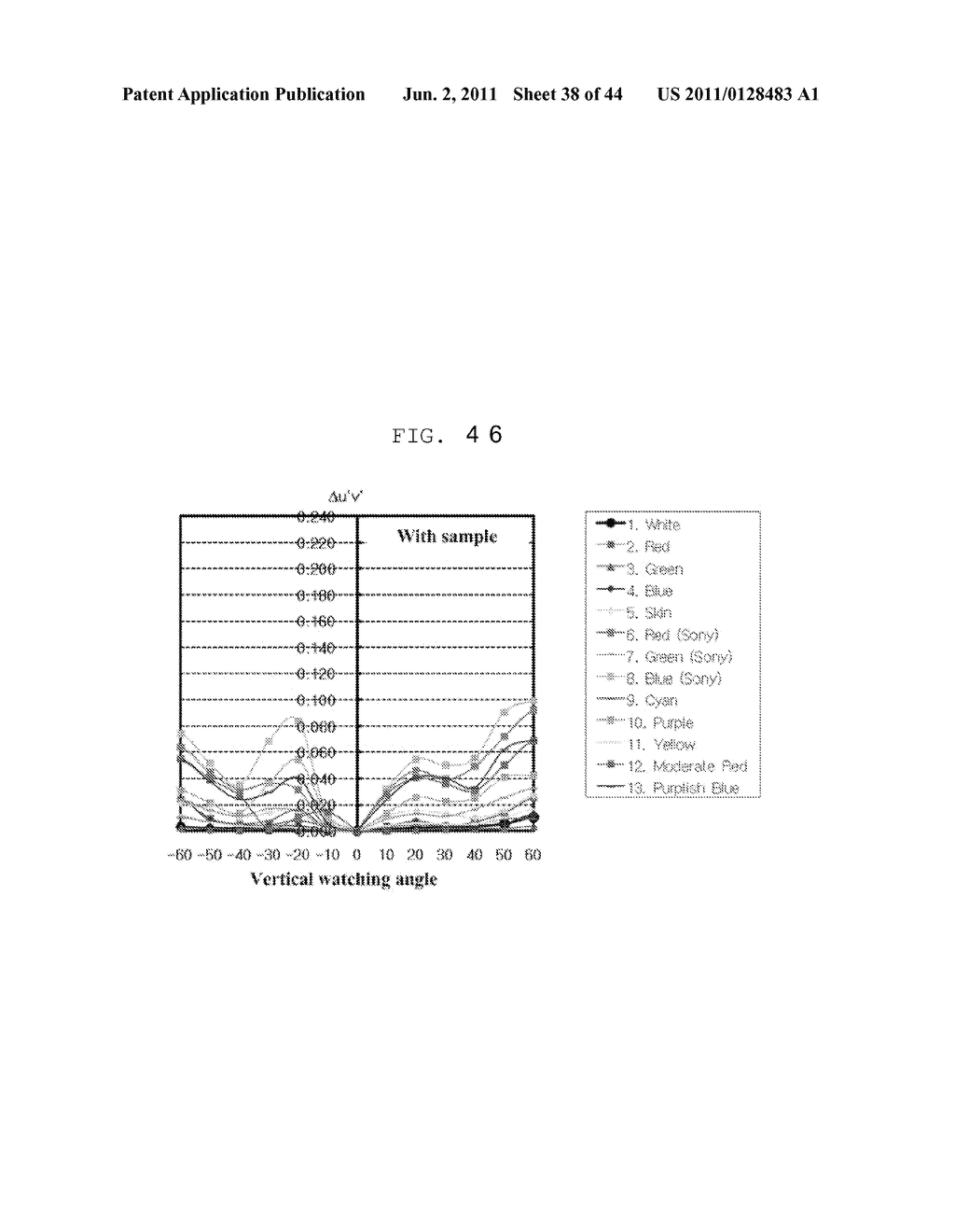 OPTICAL FILM FOR REDUCING COLOR SHIFT AND LCD DEVICE HAVING THE SAME - diagram, schematic, and image 39