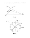 Cooling systems and methods for grazing incidence EUV lightography     collectors diagram and image