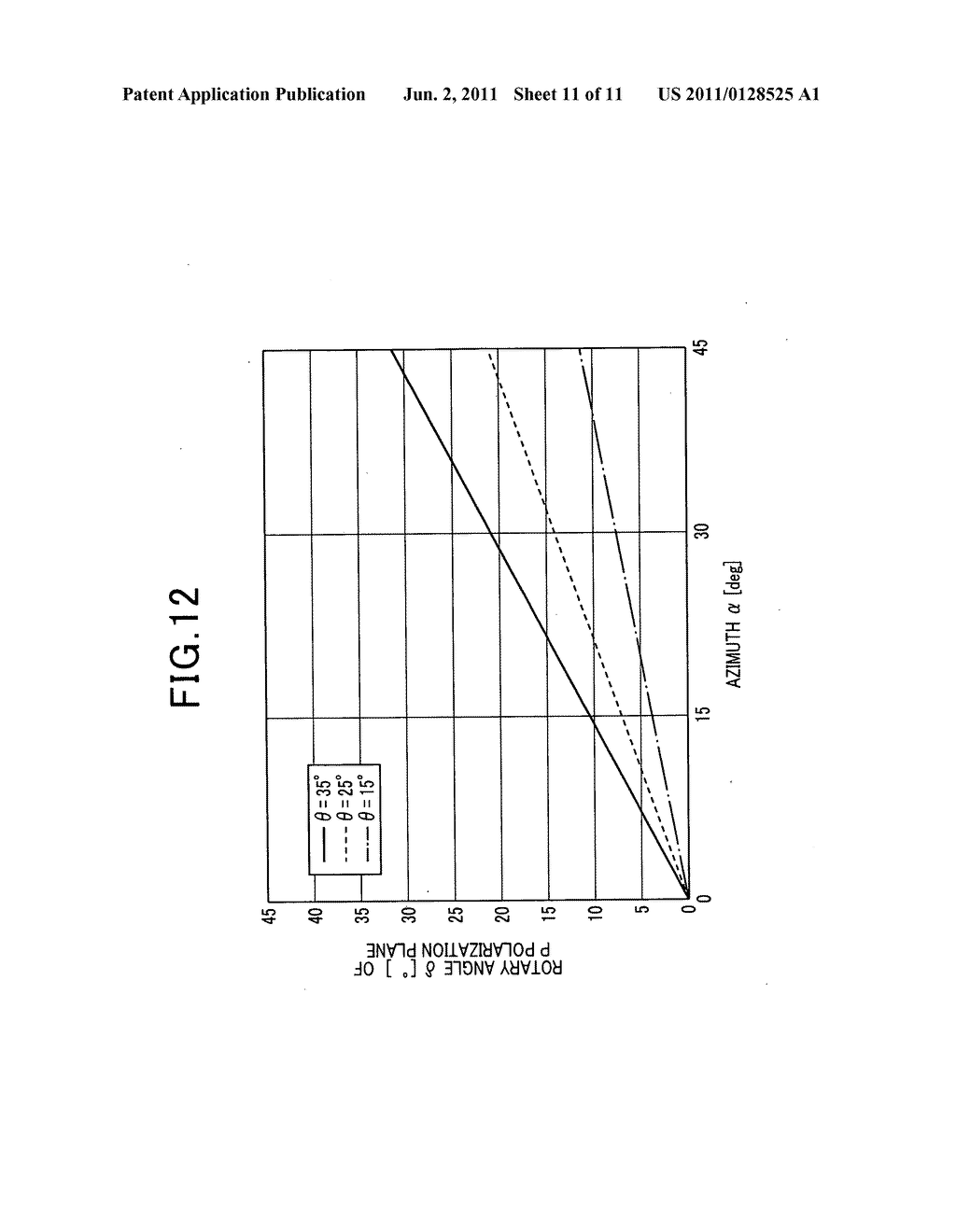 Light scanning device, laser radar device, and light scanning method - diagram, schematic, and image 12