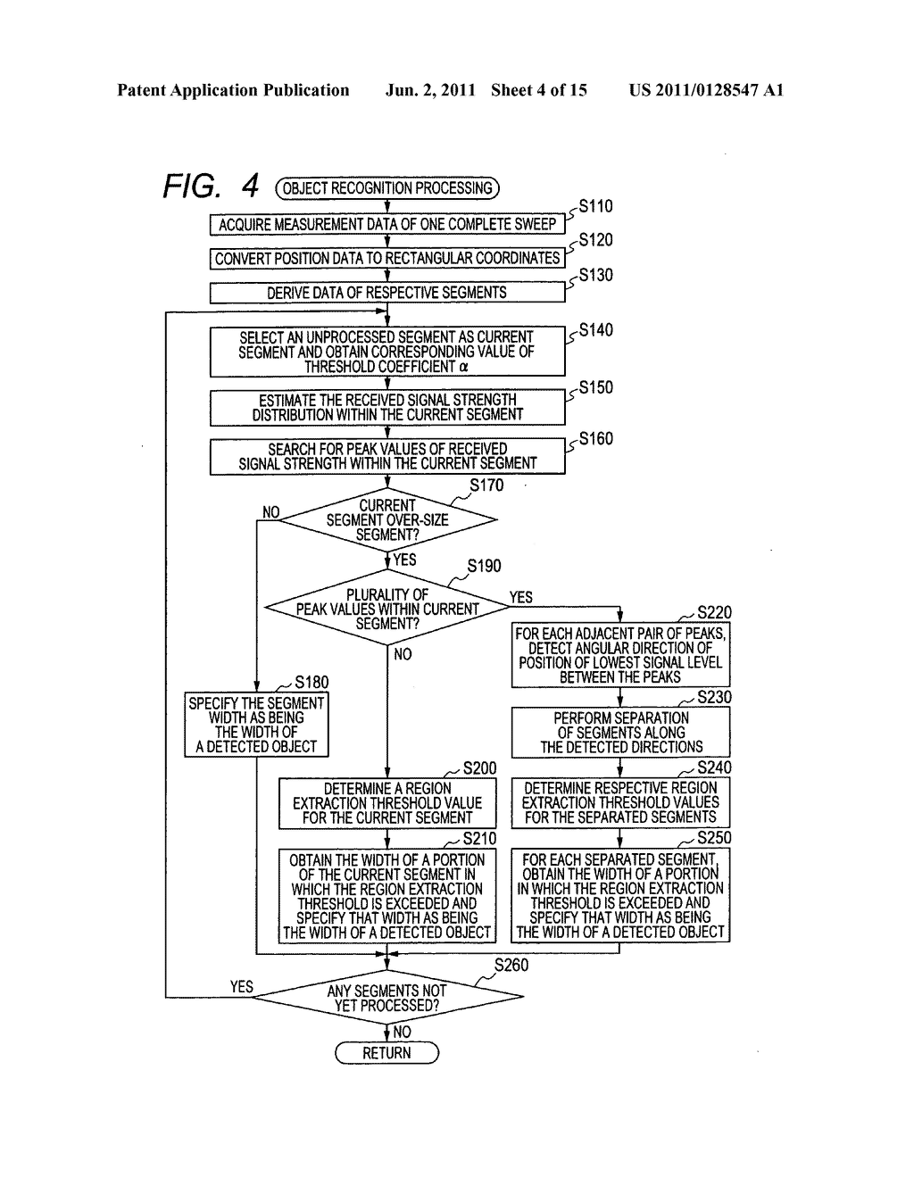 Object recognition apparatus utilizing beam scanning for detecting widths     of objects of various sizes and located at various ranges - diagram, schematic, and image 05