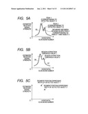 Object recognition apparatus utilizing beam scanning for detecting widths     of objects of various sizes and located at various ranges diagram and image