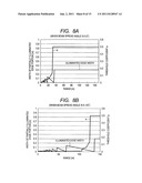 Object recognition apparatus utilizing beam scanning for detecting widths     of objects of various sizes and located at various ranges diagram and image