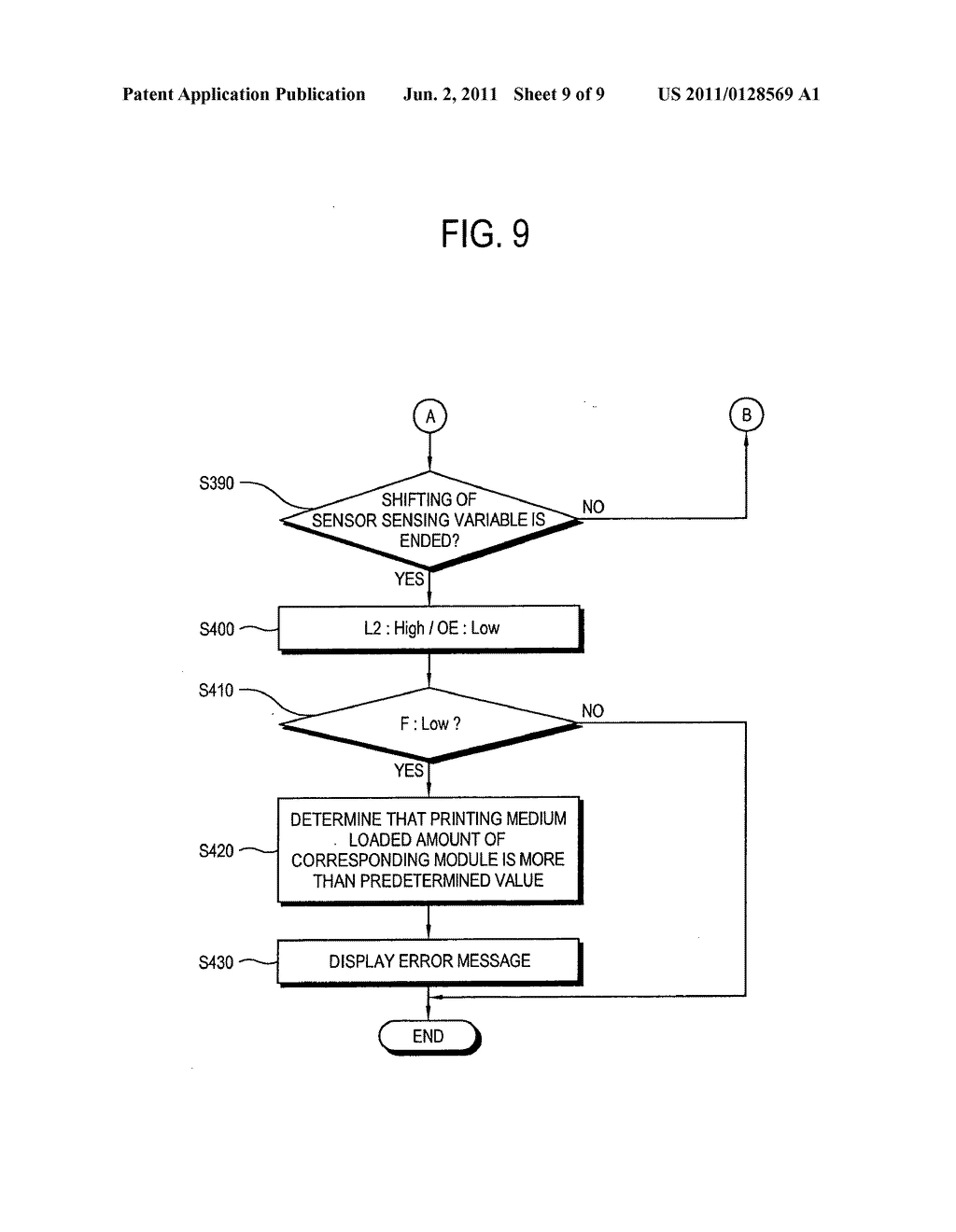 Image forming apparatus and control method thereof - diagram, schematic, and image 10