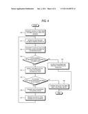 IMAGE FORMING APPARATUS AND DOCUMENT DATA MANAGEMENT METHOD THEREOF diagram and image