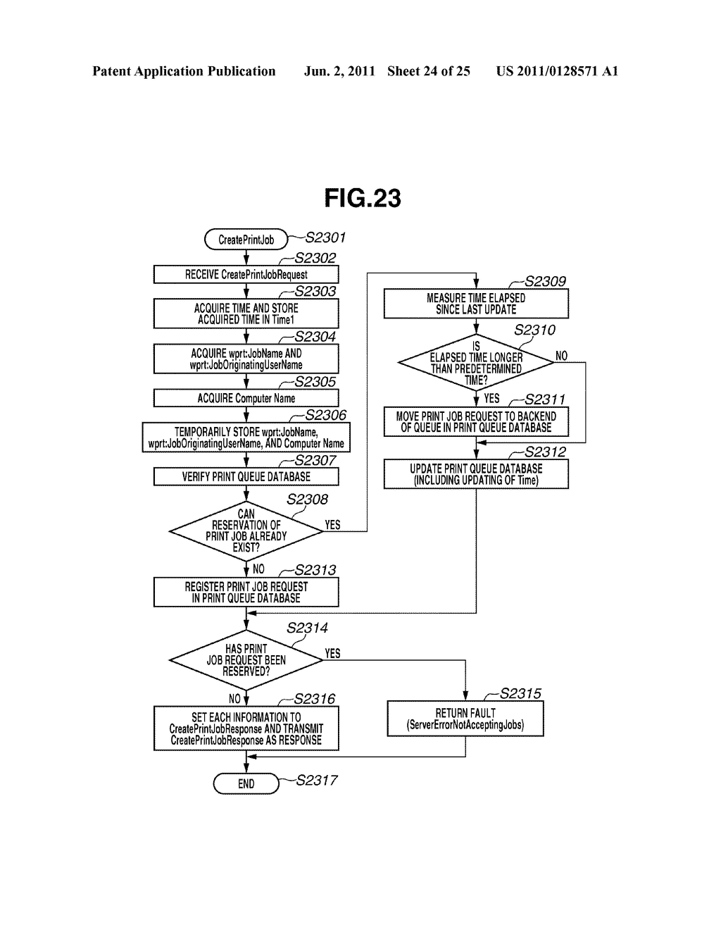 PERIPHERAL APPARATUS CONTROL SYSTEM, PERIPHERAL APPARATUS, INFORMATION     PROCESSING APPARATUS, PERIPHERAL APPARATUS CONTROL METHOD, AND PROGRAM - diagram, schematic, and image 25