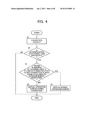 IMAGE FORMING APPARATUS diagram and image