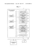 IMAGE FORMING APPARATUS diagram and image