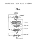 PRINTER FOR COMMUNICATING COMMANDS WITH HOST DEVICE AND METHOD OF     CONTROLLING SAID PRINTER diagram and image