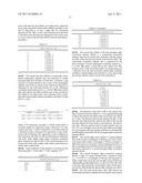 OPTICAL SCAN UNIT, IMAGE PROJECTOR INCLUDING THE SAME, VEHICLE HEAD-UP     DISPLAY DEVICE, AND MOBILE PHONE diagram and image