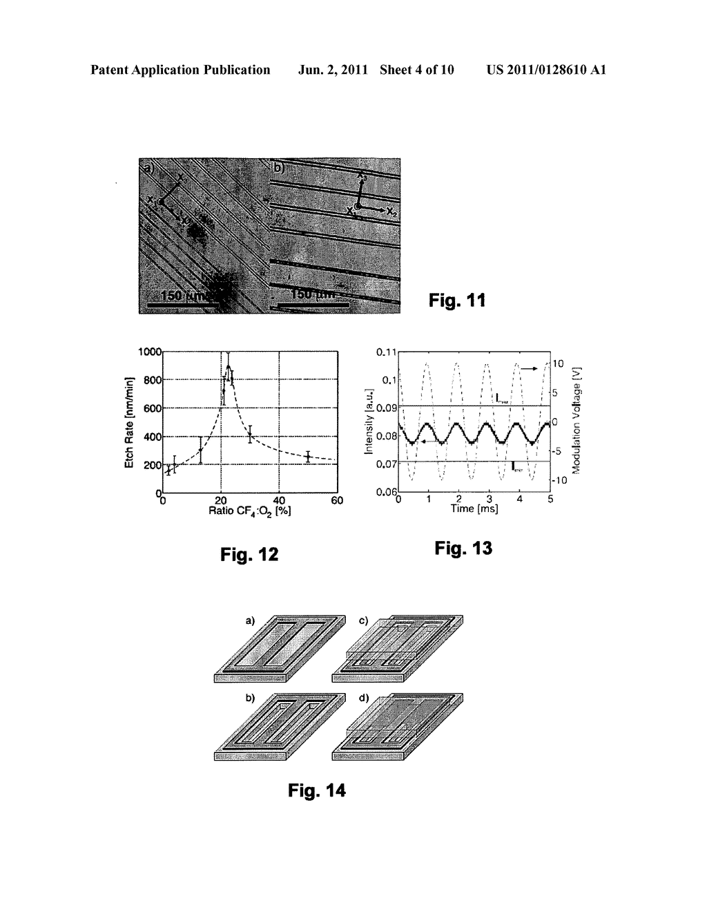 PHENOLIC CONFIGURATIONALLY LOCKED POLYENE BULK SINGLE CRYSTALS,     CRYSTALLINE THIN FILMS AND WAVEGUIDES FOR ELECTRO-OPTICS AND THZ-WAVE     APPLICATIONS - diagram, schematic, and image 05