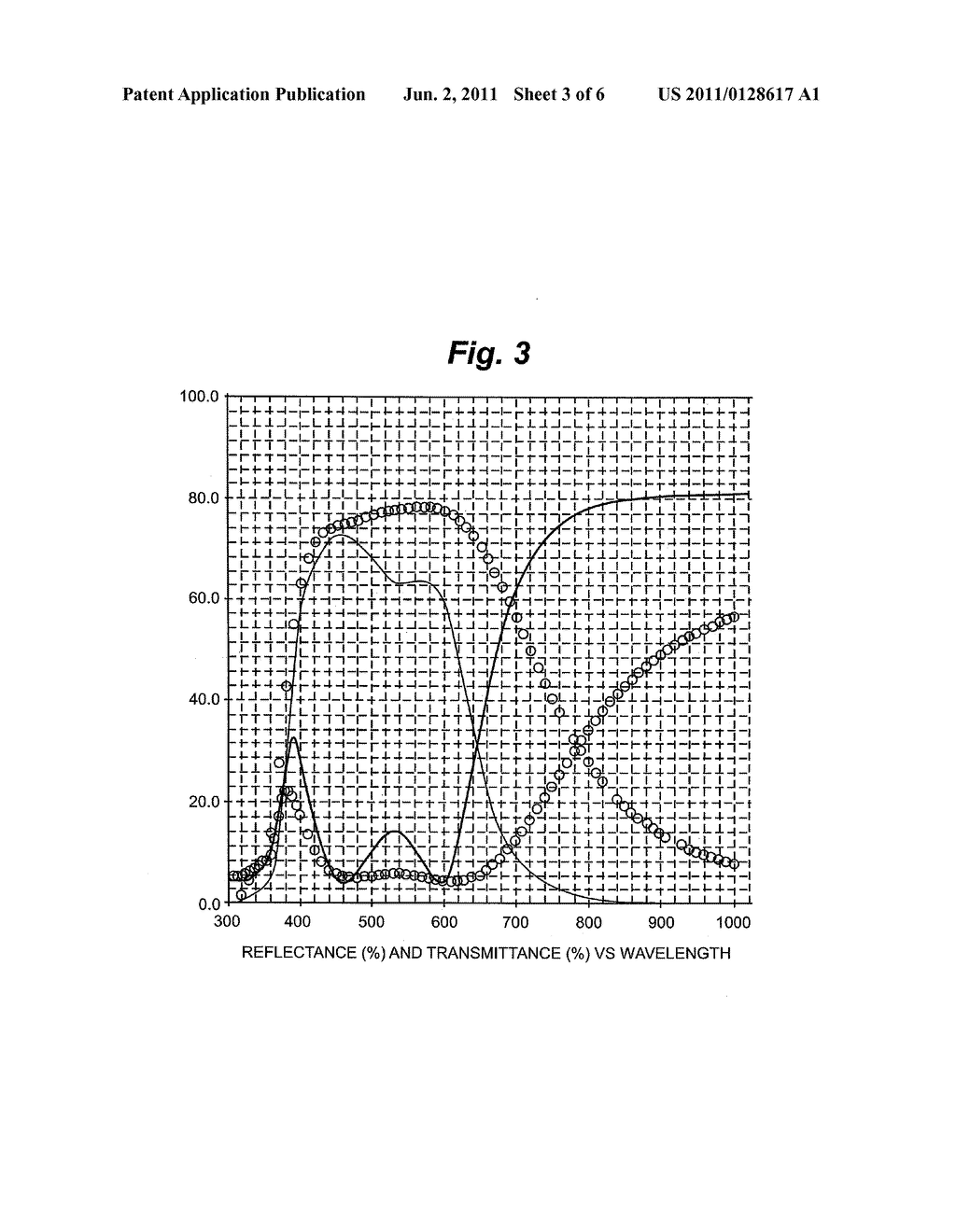 HIGH INFRARED REFLECTION COATINGS, THIN FILM COATING DEPOSITION METHODS     AND ASSOCIATED TECHNOLOGIES - diagram, schematic, and image 04