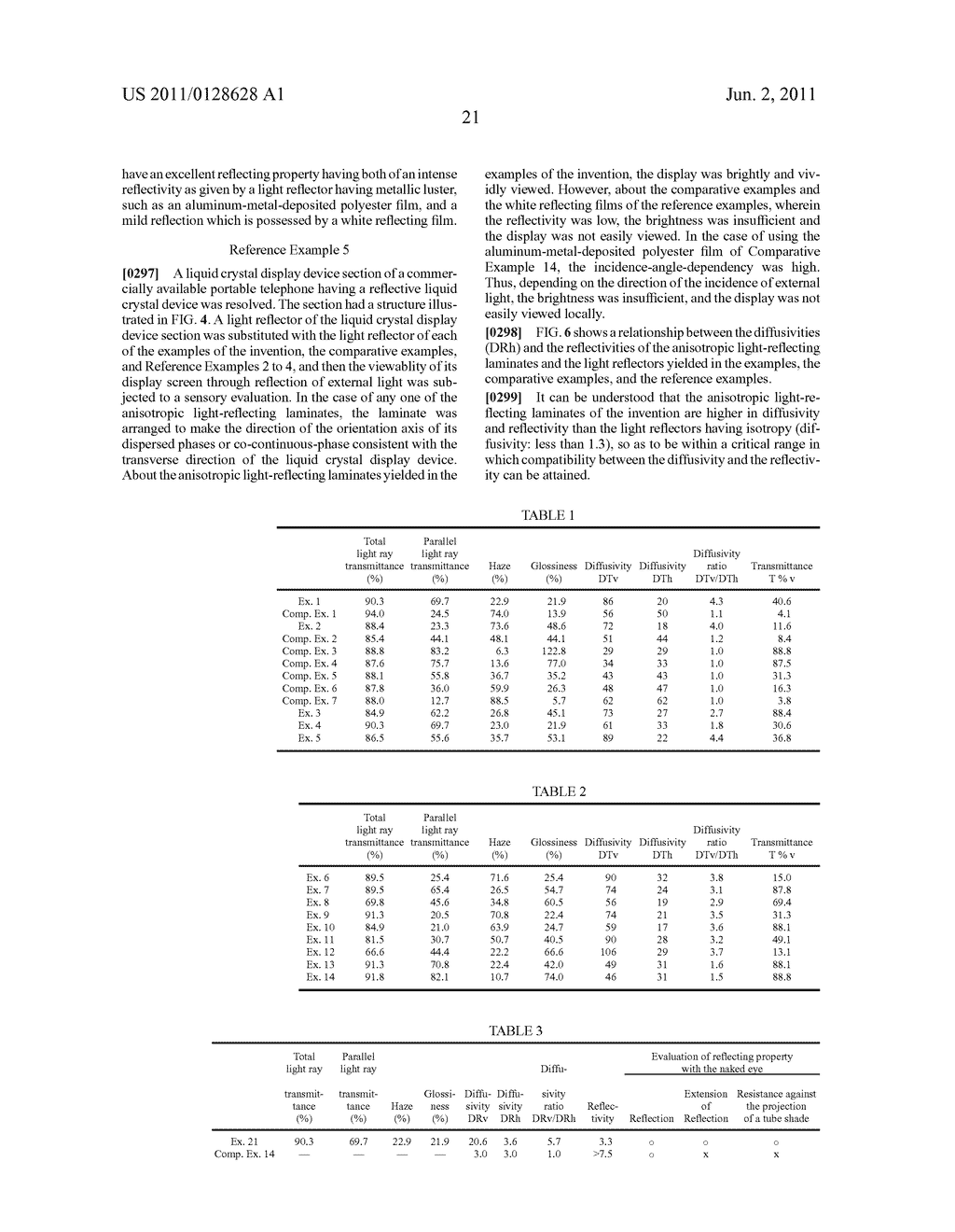 ANISOTROPIC LIGHT-DIFFUSING FILM, ANISOTROPIC LIGHT-DIFFUSING LAMINATE,     ANISOTROPIC LIGHT-REFLECTING LAMINATE, AND USE THEREOF - diagram, schematic, and image 25