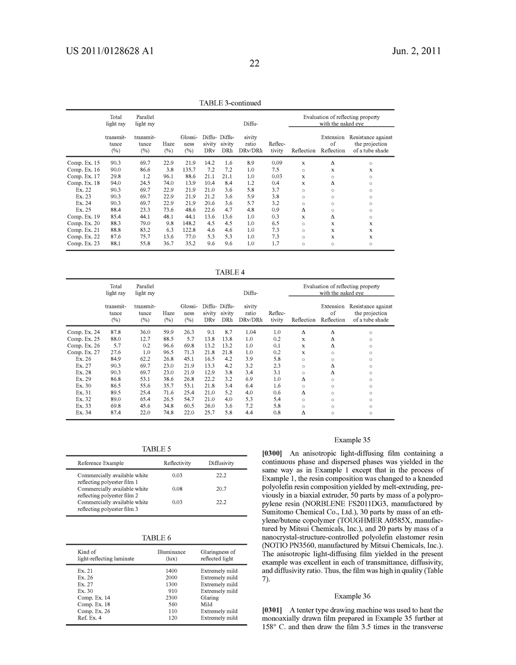 ANISOTROPIC LIGHT-DIFFUSING FILM, ANISOTROPIC LIGHT-DIFFUSING LAMINATE,     ANISOTROPIC LIGHT-REFLECTING LAMINATE, AND USE THEREOF - diagram, schematic, and image 26