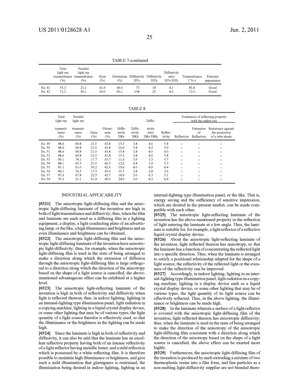 ANISOTROPIC LIGHT-DIFFUSING FILM, ANISOTROPIC LIGHT-DIFFUSING LAMINATE,     ANISOTROPIC LIGHT-REFLECTING LAMINATE, AND USE THEREOF - diagram, schematic, and image 29