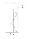 SHORT CIRCUIT CURRENT RATCHETING IN SWITCH MODE DC/DC VOLTAGE REGULATORS diagram and image