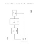 SHORT CIRCUIT CURRENT RATCHETING IN SWITCH MODE DC/DC VOLTAGE REGULATORS diagram and image