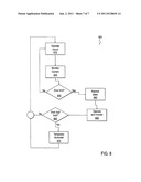 SHORT CIRCUIT CURRENT RATCHETING IN SWITCH MODE DC/DC VOLTAGE REGULATORS diagram and image