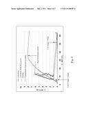 ESD PROTECTION APPARATUS AND ESD DEVICE THEREIN diagram and image