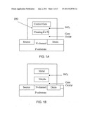 NON-VOLATILE MEMORY DEVICE diagram and image