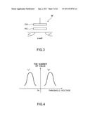 SEMICONDUCTOR STORAGE DEVICE AND BOOSTING CIRCUIT diagram and image