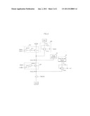 TEST CIRCUIT, NONVOLATILE SEMICONDUCTOR MEMORY APPRATUS USING THE SAME,     AND TEST METHOD diagram and image