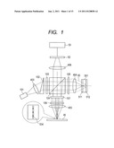 OPTICAL PICKUP DEVICE diagram and image