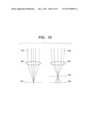 OPTICAL PICKUP DEVICE diagram and image