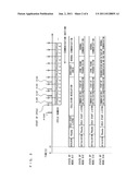 DATA COMMUNICATION NETWORK SYSTEM diagram and image