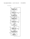 DATA COMMUNICATION NETWORK SYSTEM diagram and image