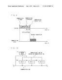 DATA COMMUNICATION NETWORK SYSTEM diagram and image