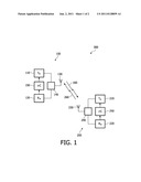 METHOD FOR COMMUNICATING IN A NETWORK, A SECONDARY STATION AND SYSTEM     THEREFOR diagram and image