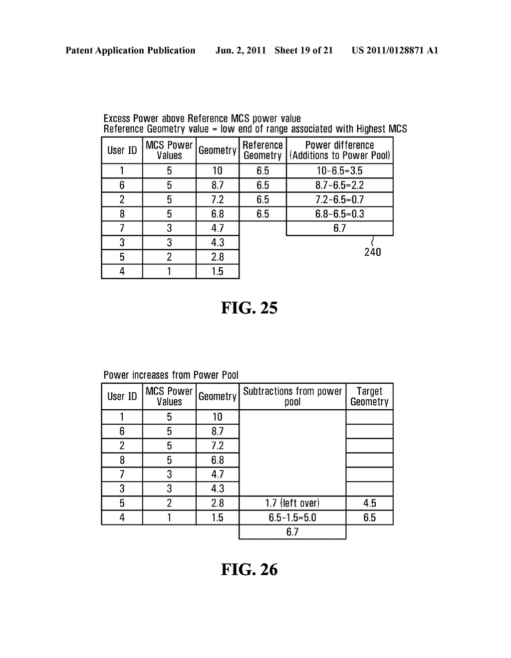 Optimizing downlink communications between a base station and a remote     terminal by power sharing - diagram, schematic, and image 20