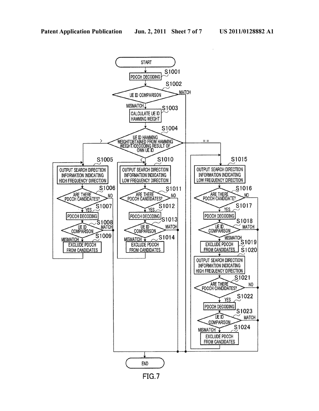 RADIO TRANSMITTER AND RADIO RECEIVER - diagram, schematic, and image 08