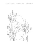 MANAGING AND PROVISIONING VIRTUAL ROUTERS diagram and image