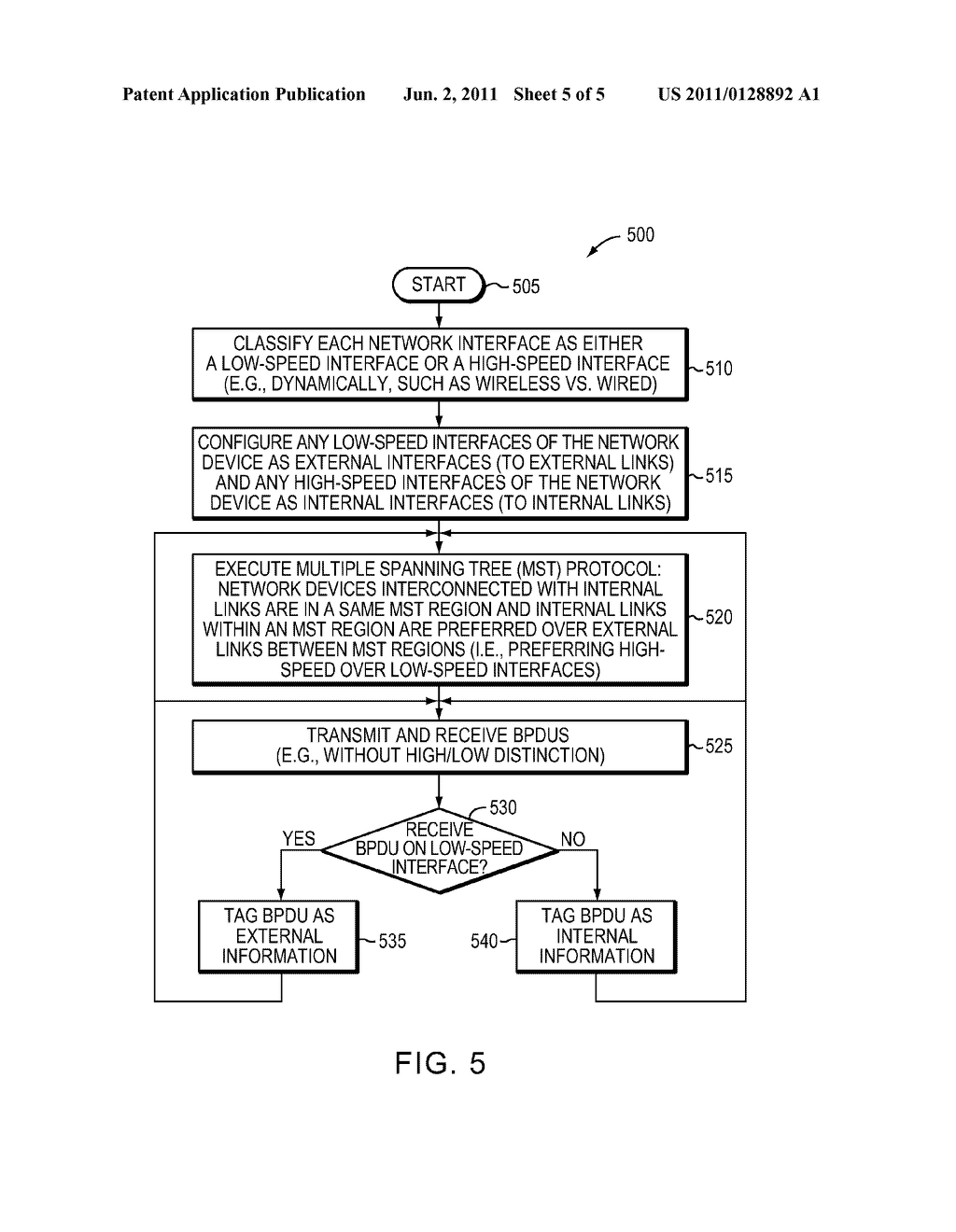 AVOIDING HIGH-SPEED NETWORK PARTITIONS IN FAVOR OF LOW-SPEED LINKS - diagram, schematic, and image 06