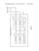 UTILITY MAXIMIZATION SCHEDULER FOR BROADBAND WIRELESS COMMUNICATION     SYSTEMS diagram and image