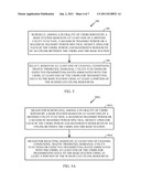 UTILITY MAXIMIZATION SCHEDULER FOR BROADBAND WIRELESS COMMUNICATION     SYSTEMS diagram and image