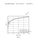 UTILITY MAXIMIZATION SCHEDULER FOR BROADBAND WIRELESS COMMUNICATION     SYSTEMS diagram and image