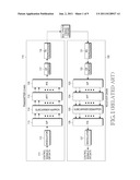 METHOD AND APPARATUS FOR ADAPTIVELY ALLOCATING RESOURCES IN MULTI-USER     OFDM SYSTEM diagram and image